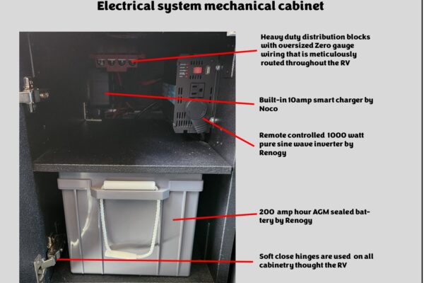 Electrical systems outline